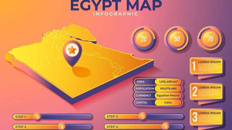 map:qnf5hfgfw54= egypt